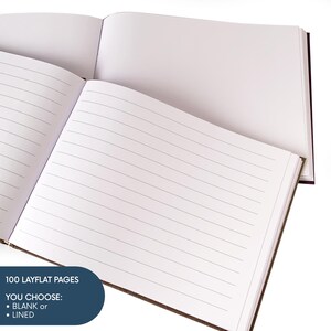 May include: Open layflat notebook with 100 pages, available blank or lined. The pages are white with gray lines. The notebook has a brown cover and a dark purple spine. The text on the image says "100 layflat pages" and "You choose: blank or lined."