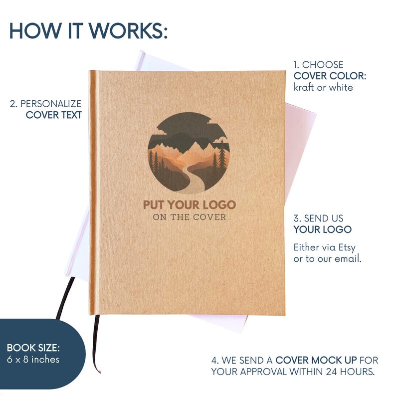 Custom Vacation Home Guest Book · Your Logo on Cover · Rental Cottage Welcome Book & Decor · Realtor Closing Gift