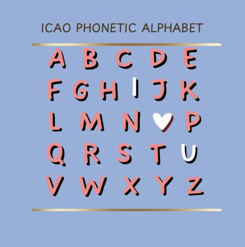 Aviation Alphabet Stickers ICAO Alphabet With Animal