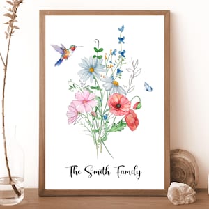 Custom Birth Flowers Family Bouquet Print, Mothers Day Gift for Grandma, Birth Month Flower Art, Birthday Gift For Mom, Digital Download