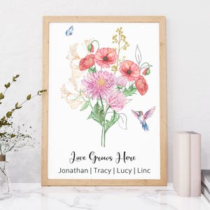 Benutzerdefinierte Familie Geburt Blumen Familienstrauß Druck, Muttertagsgeschenk für Oma, Geburtsmonat Blumenkunst, Geburtstagsgeschenk für Mama, Digitaldruck