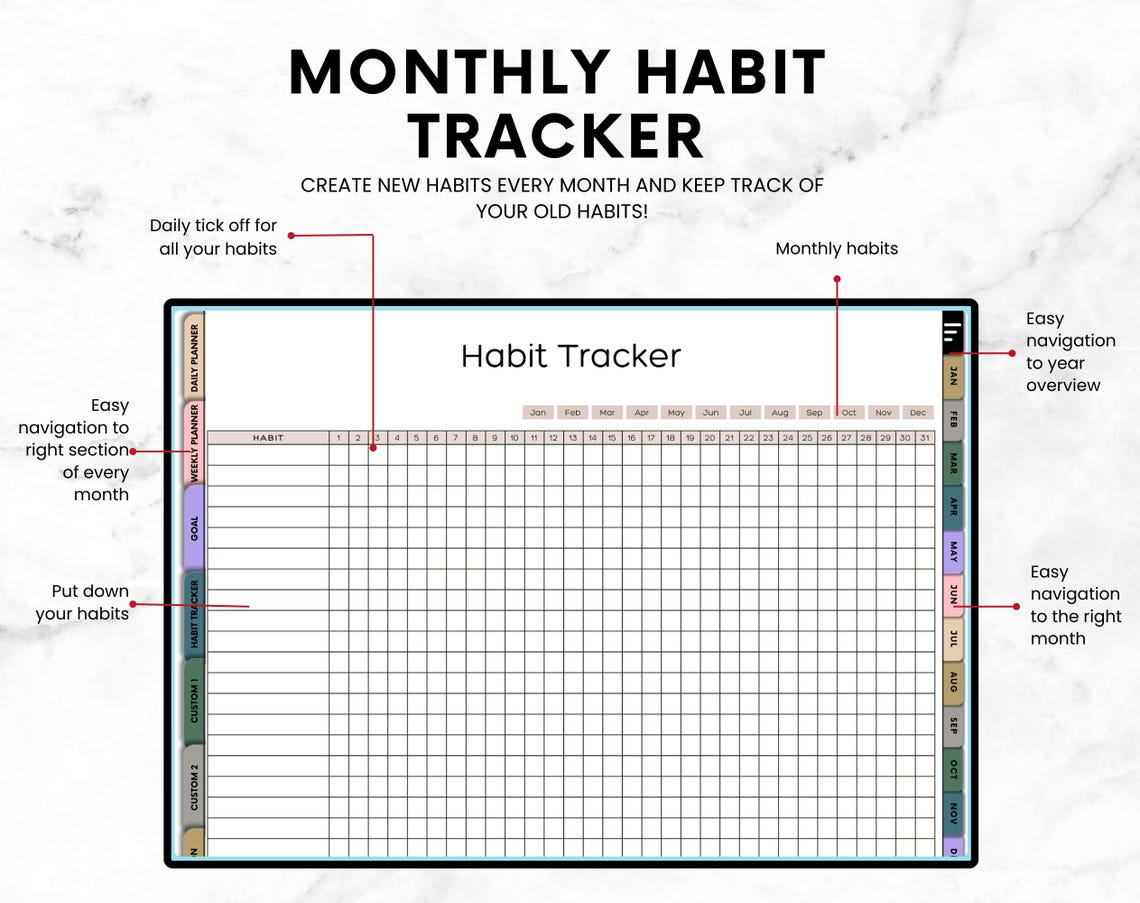 Ultimate 2025 Year Planner | Daily, Weekly & Monthly Digital Calendar ...