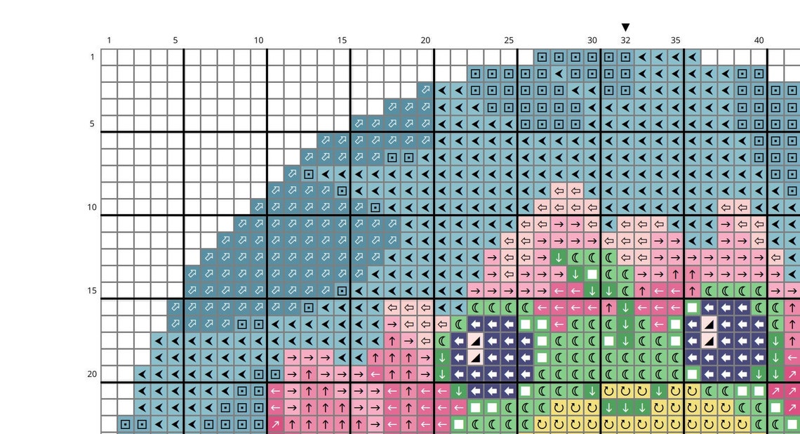 Hoppy Frog Cross Stitch - Full Coverage Chart, Instant Downloadable PDF ...