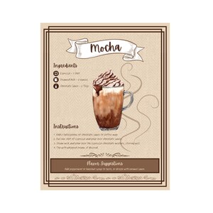 Pode incluir: Uma ilustração em aquarela de uma receita de mocha com ingredientes e instruções. A imagem mostra um copo de mocha coberto com chantilly e molho de chocolate.
