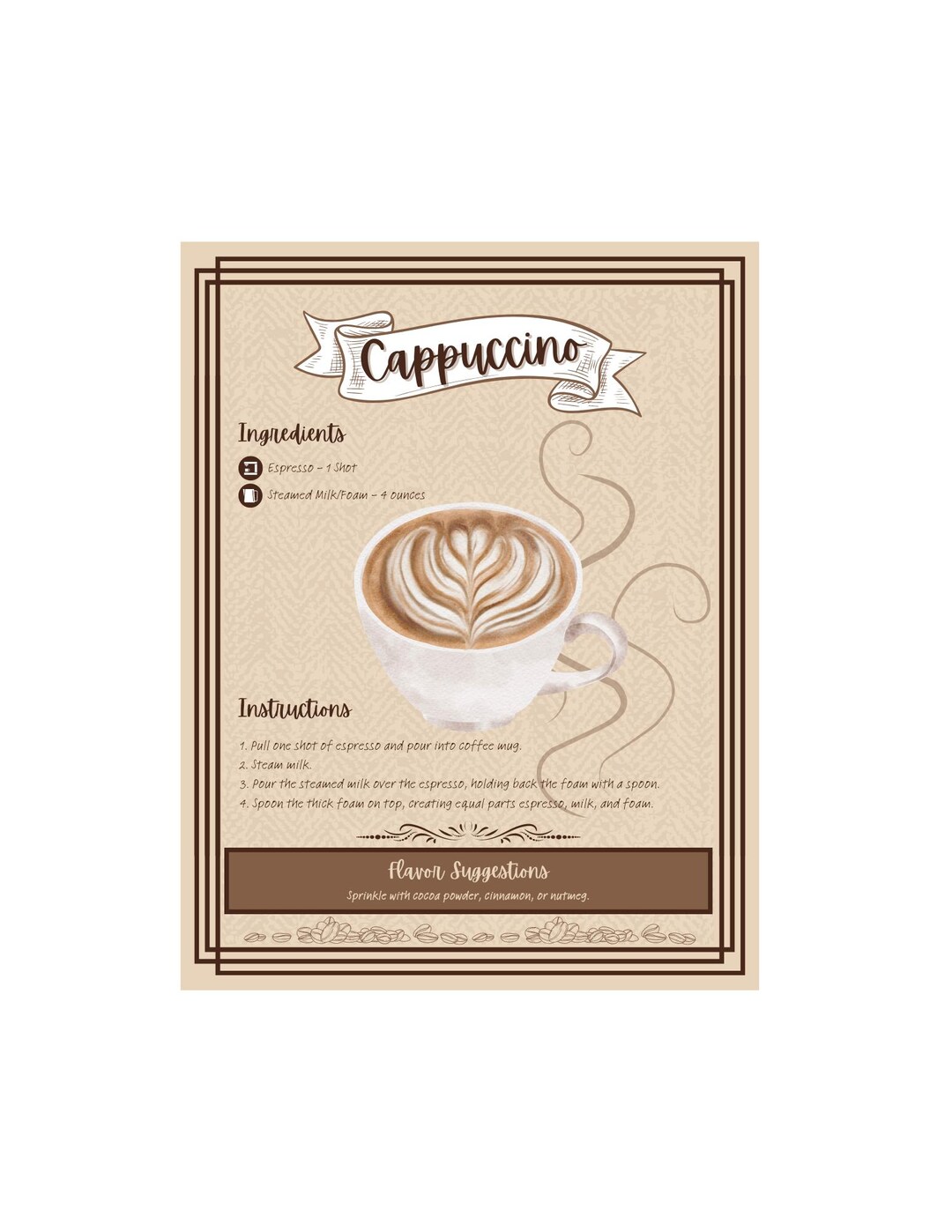Coffee Poster Cappuccino Printable DIY Recipe With Ingredients