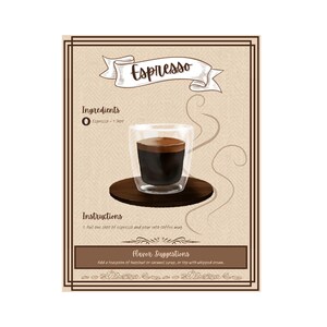 Può includere: Un'illustrazione in stile vintage di un bicchiere di espresso con il testo "Espresso" in uno stendardo decorativo sopra il bicchiere. L'illustrazione include istruzioni per preparare l'espresso e suggerimenti di sapore.