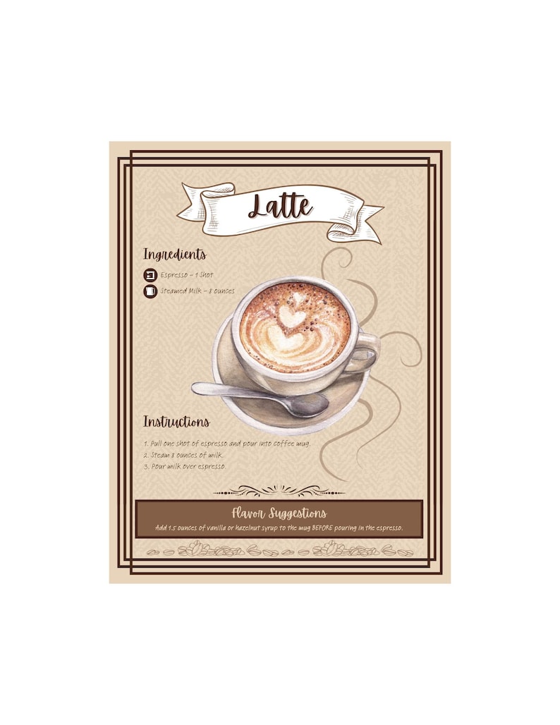 Coffee Poster Cafe Latte Printable DIY Recipe With Ingredients