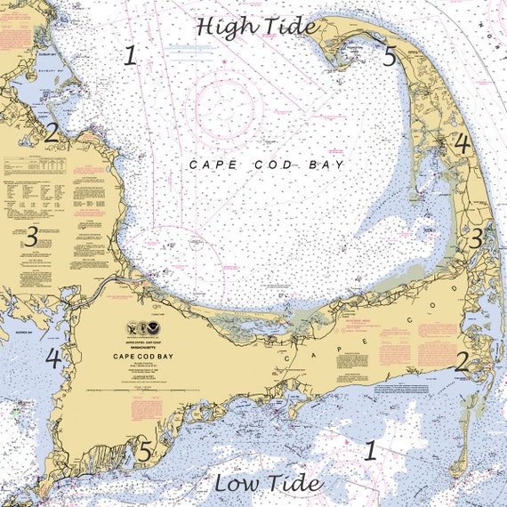 Nantasket Tide Chart 2018