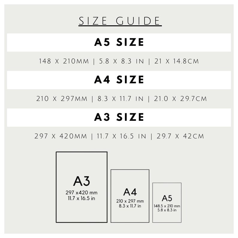 May include: A size guide chart with black text on a light background. It lists A5, A4, and A3 dimensions in millimetres and inches. A5 is 148 x 210 mm or 5.8 x 8.3 in, A4 is 210 x 297 mm or 8.3 x 11.7 in, and A3 is 297 x 420 mm or 11.7 x 16.5 in.