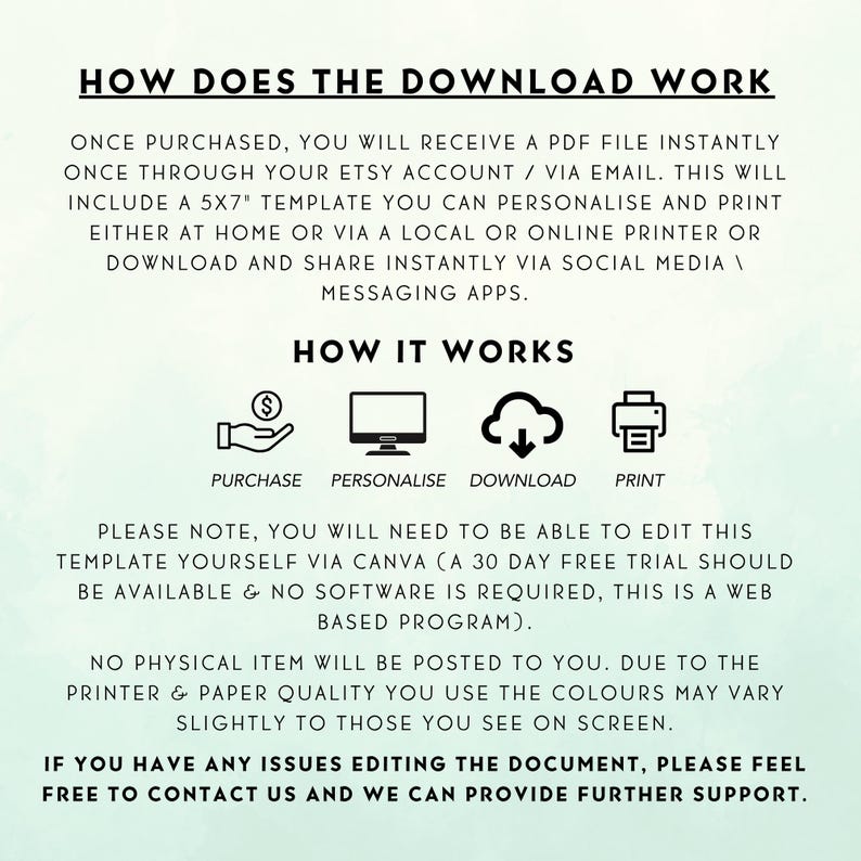 May include: Informational graphic with the title "HOW DOES THE DOWNLOAD WORK". It explains the process: purchase, personalize, download, and print. Includes text about receiving a PDF file and editing the template via Canva.