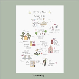 Benutzerdefinierte Beziehungskarte | Lebenslagen Karte | Erinnerungskarte | Jubiläumsgeschenk | Geburtstagsgeschenk | Paar Illustration