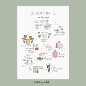 Custom Illustrated Memory Map | Couple Story Illustration (Digital Download)