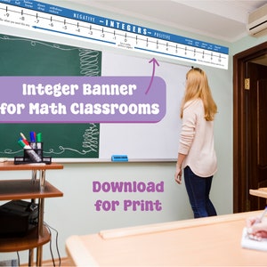 May include: A classroom with a whiteboard and a teacher pointing to a banner that says "Integer Banner for Math Classrooms". The banner is a number line with negative and positive integers. The text "Download for Print" is also visible.