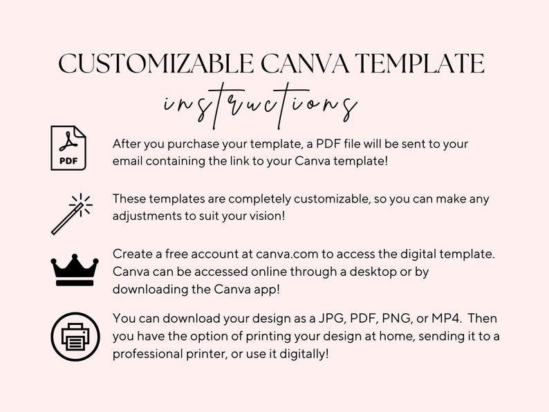 Puede incluir: Instrucciones para personalizar una plantilla de Canva. El texto explica que se le enviar&aacute; un archivo PDF a su correo electr&oacute;nico con un enlace a la plantilla de Canva. Tambi&eacute;n explica que las plantillas son personalizables y que puede crear una cuenta gratuita en canva.com para acceder a la plantilla digital. Puede descargar su dise&ntilde;o como JPG, PDF, PNG o MP4.