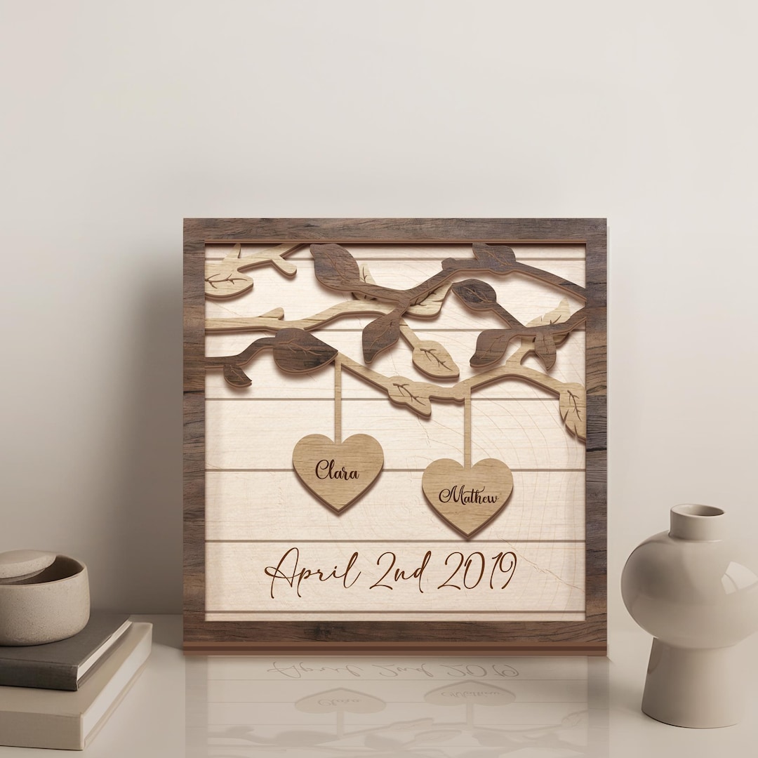 Custom Wooden Couple Sign, Personalized Anniversary, Engagement ...