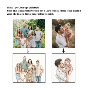 May include: The image shows two sets of family portraits. The top images are photographs, and the bottom images are artistic versions of the photographs. The text in the image says, "Photo Tips: Close-ups preferred! Note: This is an artistic version, not a 100% replica."