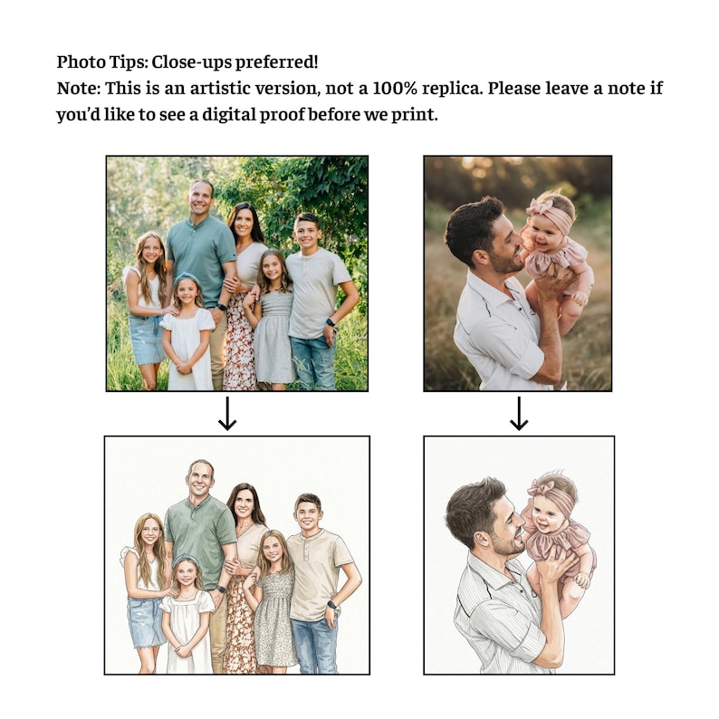 May include: The image shows two sets of family portraits. The top images are photographs, and the bottom images are artistic versions of the photographs. The text in the image says, "Photo Tips: Close-ups preferred! Note: This is an artistic version, not a 100% replica."