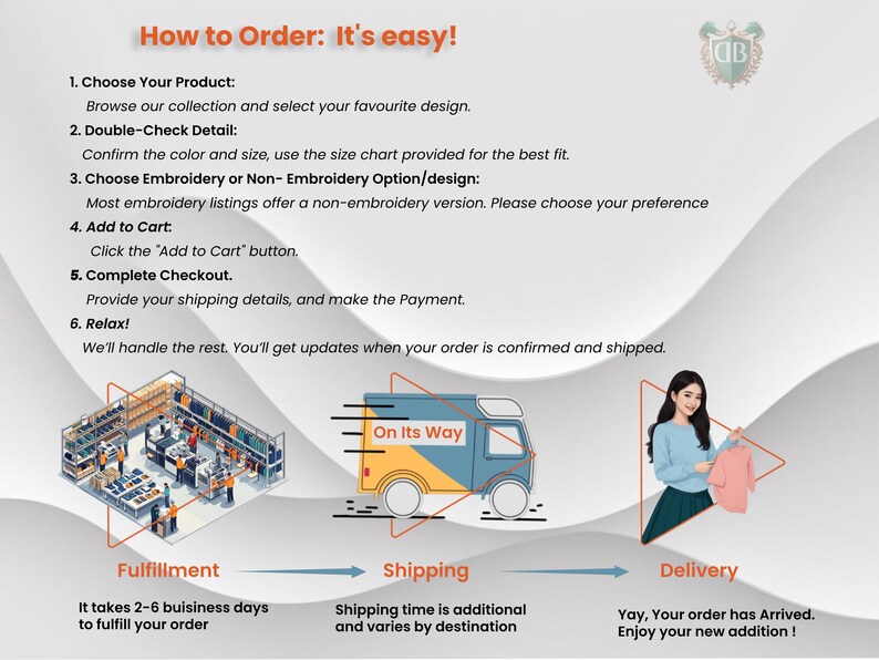May include: A step-by-step guide on how to order from an online store. The infographic shows a store, a delivery van, and a person receiving a package. The text includes the steps: Choose Your Product, Double-Check Detail, Choose Embroidery or Non-Embroidery Option/design, Add to Cart, Complete Checkout, and Relax!
