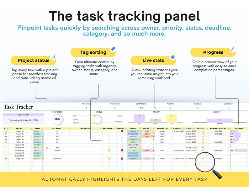 Project Management Spreadsheet Template Team Project Task Tracker ...