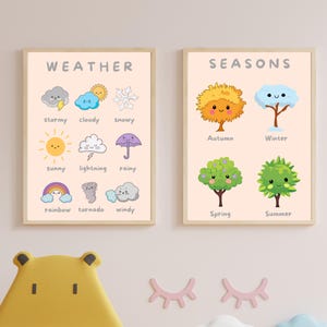 Set di stampe da parete / Poster didattici sul meteo e le stagioni per bambini / Set di 2