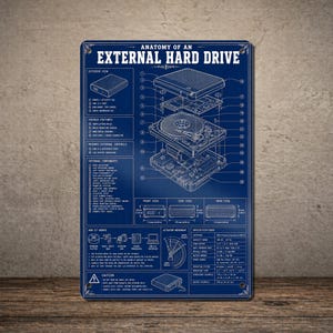 May include: A rectangular blue metal sign featuring a technical blueprint titled Anatomy of an External Hard Drive. The graphic displays an exploded view of internal components, front, side, and rear views, technical specifications, and operating instructions.