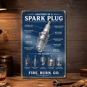 May include: A rectangular metal sign with a dark blue blueprint background featuring a technical diagram titled Anatomy of a Spark Plug. It displays a spark plug with labeled parts and a five-step ignition process, ending with the text Fire. Burn. Go.