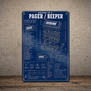 May include: A rectangular blue metal sign featuring a white technical blueprint titled Anatomy of a Pager / Beeper. The design displays an exploded view of a pager, labeled parts, exterior controls, internal components, and technical specifications.