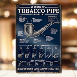 basket tobacco Something(s) I am thinking about: Tobacco Baskets  Engaging Collections