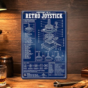 May include: A rectangular blue metal sign featuring a white technical blueprint titled Anatomy of a Retro Joystick. The design includes an exploded view, front, side, and rear views, component labels, and specifications with measurements in inches.