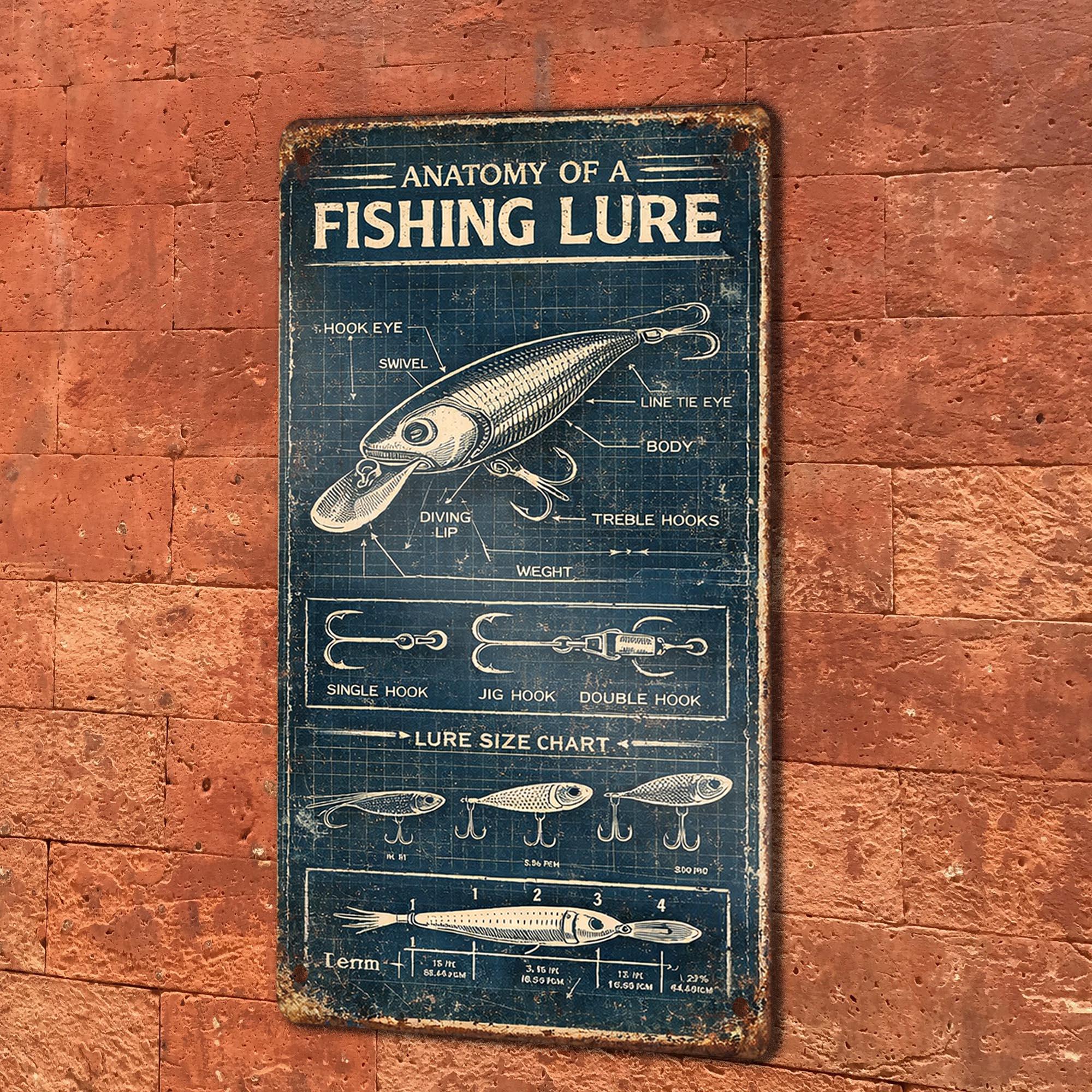 anatomy of a fishing lure Fishing Lure Anatomy Blueprint, Vintage Style Metal Sign