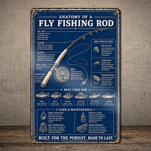 Fly Rod Blueprint - Etsy