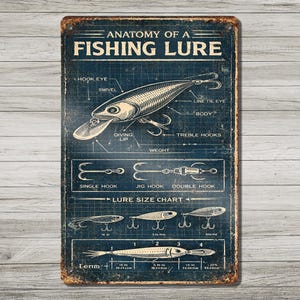 antique fishing lure signs Vintage Fishing Lure Signs