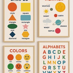 Póster digital educativo para niños: Colores básicos, El sistema solar, Aprender el alfabeto, Aprender formas, Aprender emociones e Ilustración del clima.
