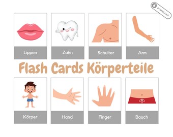 Picture Cards Body Parts - Flash Cards - Learning Cards for Children - Digital Download - PDF to print - Montessori