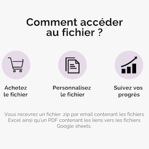 Comment accéder au fichier ?
Vous recevrez un fichier .zip par email contenant les fichiers Excel ainsi qu'un PDF contenant les liens vers les fichiers Google sheets.