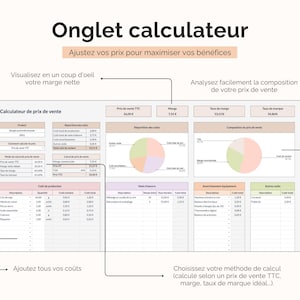 Calculateur de prix de vente et coût de revient produit Template Google Sheets