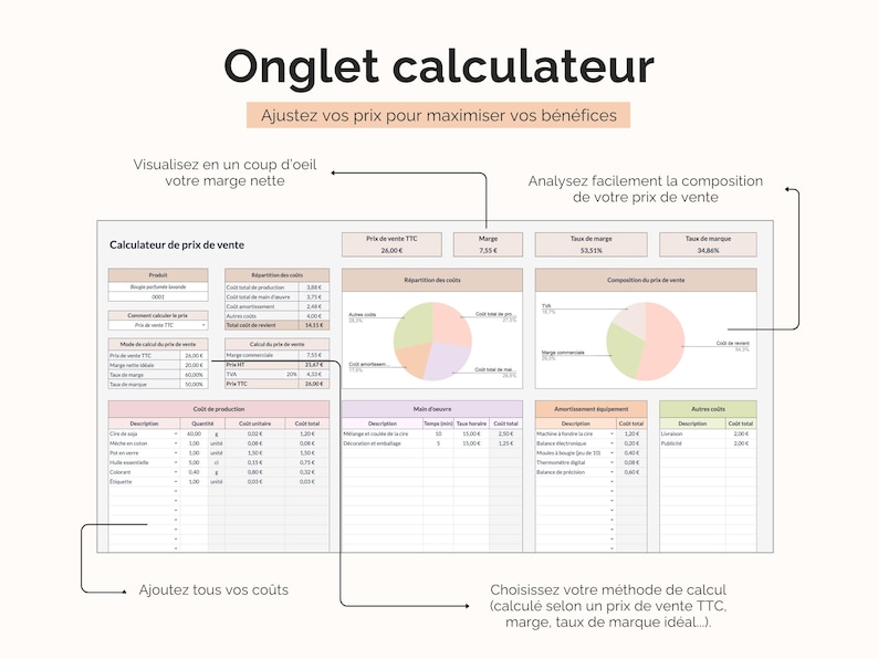 Calculateur de prix de vente et coût de revient produit Template Google Sheets