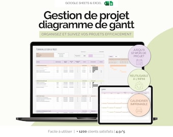 Gantt chart (Google Sheets and Excel) – project management, project planning, task tracking, team organization