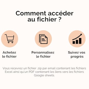 Comment accéder au calculateur de prix de vente ?
Vous recevrez un fichier .zip par email contenant les fichiers Excel ainsi qu'un PDF contenant les liens vers les fichiers Google sheets.