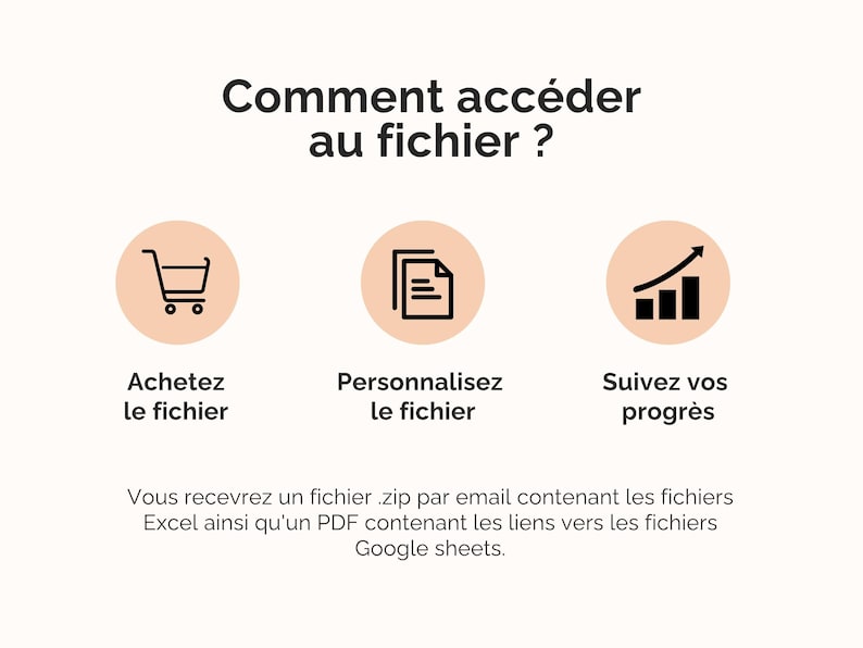 Comment accéder au calculateur de prix de vente ?
Vous recevrez un fichier .zip par email contenant les fichiers Excel ainsi qu'un PDF contenant les liens vers les fichiers Google sheets.