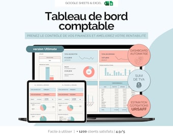 Finansiell modell för redovisningsinstrumentpanel | Inkomst- och kostnadshantering för egenföretagare med hjälp av Excel och Google Sheets