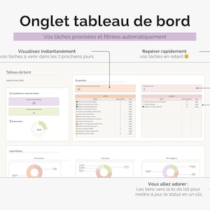 Visualisez instantanément vos tâches à venir dans les 7 prochains jours ainsi que vos tâches en retard