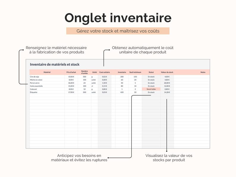 Inventaire de produits et suivi des stocks Google sheets