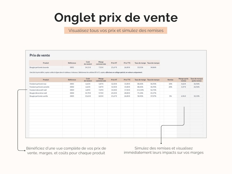 Liste des prix de vente et simulation de remises Google sheets