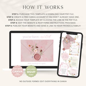 May include: A digital invitation template displayed on a laptop and smartphone screen. The design features a pink envelope with floral accents and a heart wax seal. Text includes HOW IT WORKS, steps 1-5, and NO OUTSIDE FORMS! EDIT EVERYTHING IN CANVA.