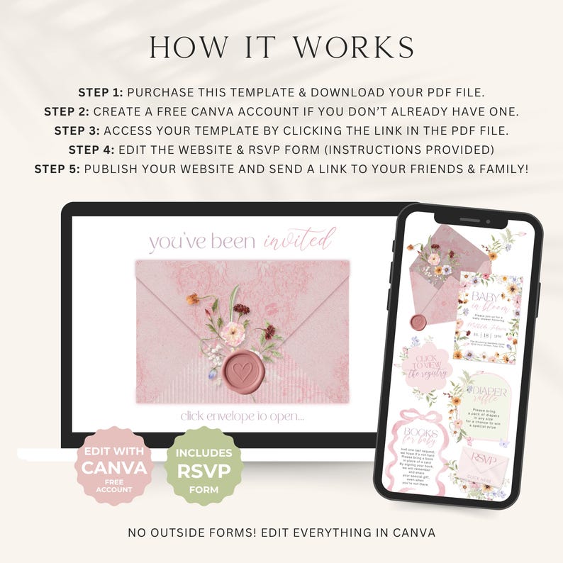 May include: A digital invitation template displayed on a laptop and smartphone screen. The design features a pink envelope with floral accents and a heart wax seal. Text includes HOW IT WORKS, steps 1-5, and NO OUTSIDE FORMS! EDIT EVERYTHING IN CANVA.