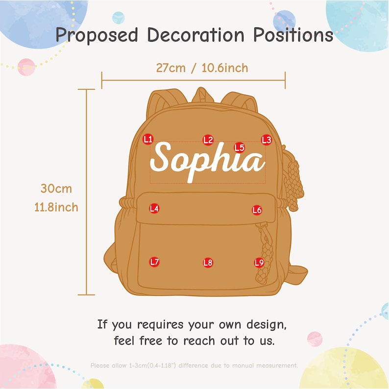 K&ouml;nnte beinhalten: Ein beigefarbener Rucksack mit dem Namen "Sophia" in wei&szlig;en Buchstaben, der 30 cm hoch und 27 cm breit ist. Das Bild zeigt vorgeschlagene Dekorationspositionen. Der Text lautet: "Wenn Sie Ihr eigenes Design w&uuml;nschen, k&ouml;nnen Sie sich gerne an uns wenden."