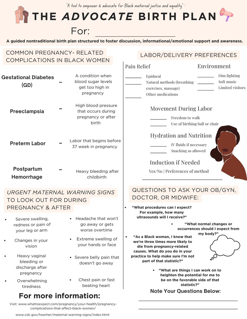 Birth Plan Template | the Advocate Birth Plan | Editable Canva Template ...