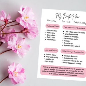 Editable Birth Plan, Birth Plan Template, Birth Preferences, Simple Printable Birthing Plan, Labor And Delivery Preferences, Canva Template