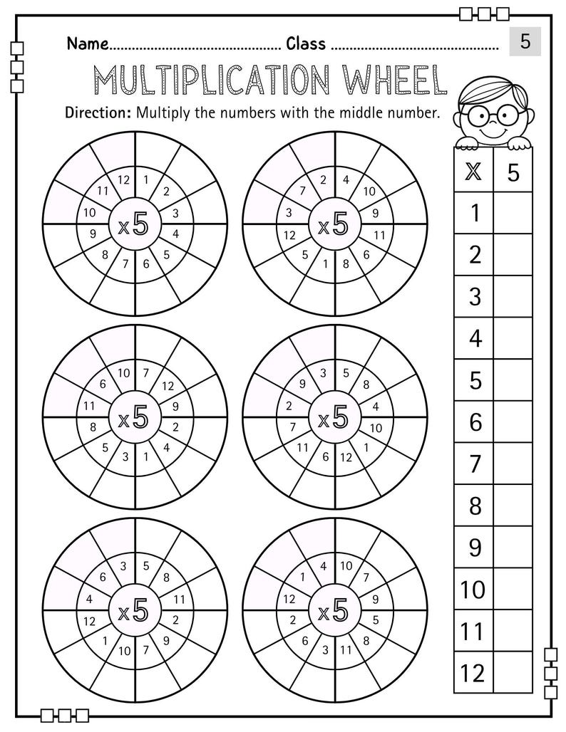 Multiplication Wheels & Practice Pack | Times Tables 1–12 for Grade 3 ...